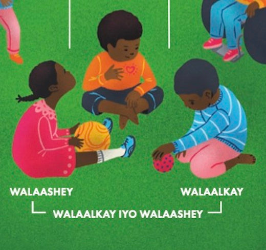 What Really Happens When Children Learn Two Languages